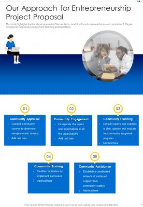 Our Approach For Entrepreneurship Project Proposal One Pager Sample Example Document