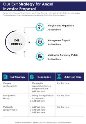 Our Exit Strategy For Angel Investor Proposal One Pager Sample Example Document