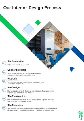 Our Interior Design Process Interior Design Consultation Proposal One Pager Sample Example Document
