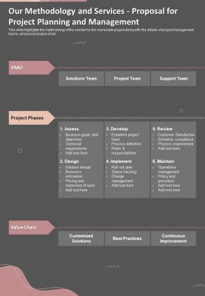 Our Methodology And Services For Project Planning One Pager Sample Example Document