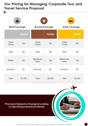 Our Pricing For Managing Corporate Tour And Travel Service One Pager Sample Example Document