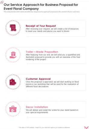 Our Service Approach For Business Proposal For Event Floral Company One Pager Sample Example Document