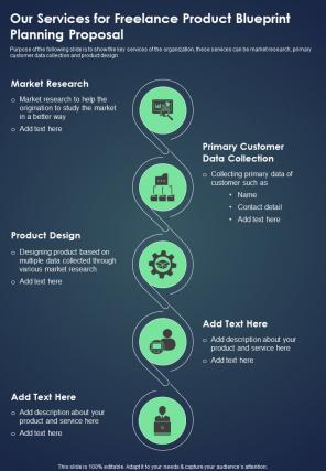 Our Services For Freelance Product Blueprint Planning Proposal One Pager Sample Example Document