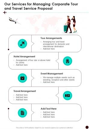 Our Services For Managing Corporate Tour And Travel Service One Pager Sample Example Document