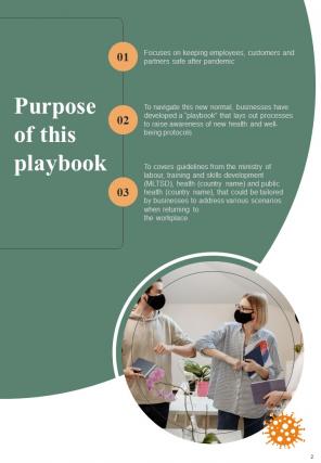Pandemic Business Playbook Report Sample Example Document