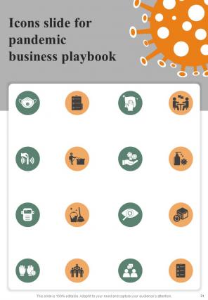 Pandemic Business Playbook Report Sample Example Document
