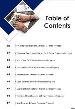 Per project software development proposal sample document report doc pdf ppt