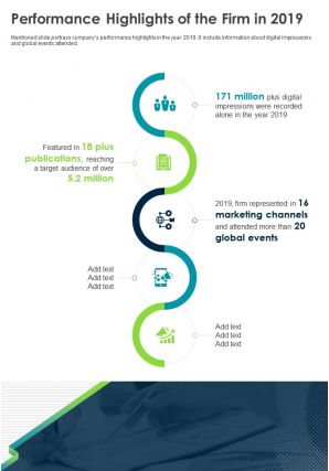 Performance highlights of the firm in 2019 presentation report infographic ppt pdf document