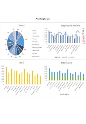 Personal Budget Vs Actual Excel Spreadsheet Worksheet Xlcsv XL SS Idea Engaging