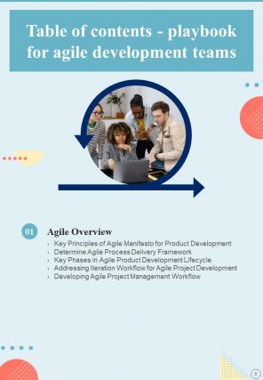 Playbook For Agile Development Teams Report Sample Example Document Multipurpose Appealing