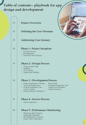 Playbook For App Design And Development Report Sample Example Document