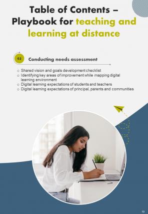 Playbook For Teaching And Learning At Distance Report Sample Example Document Impactful