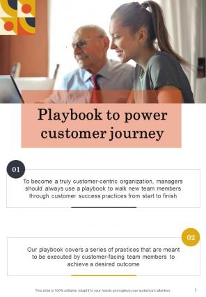 Playbook To Power Customer Journey Report Sample Example Document Professionally Adaptable
