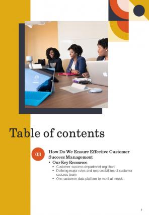 Playbook To Power Customer Journey Report Sample Example Document Engaging Adaptable