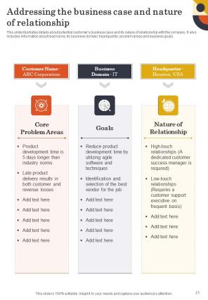 Playbook To Power Customer Journey Report Sample Example Document Impactful Pre-designed