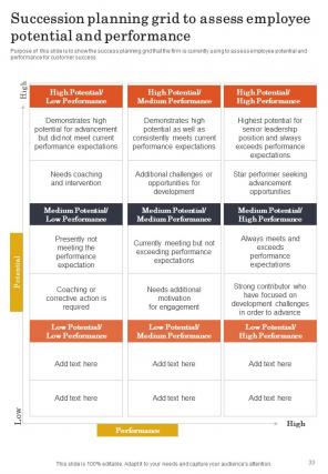 Playbook To Power Customer Journey Report Sample Example Document Informative Pre-designed