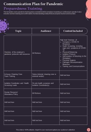 Post Pandemic Business Playbook Report Sample Example Document