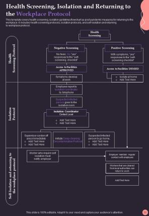Post Pandemic Business Playbook Report Sample Example Document