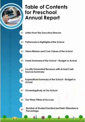 Preschool Annual Report Template Pdf Doc Ppt Document Report Template