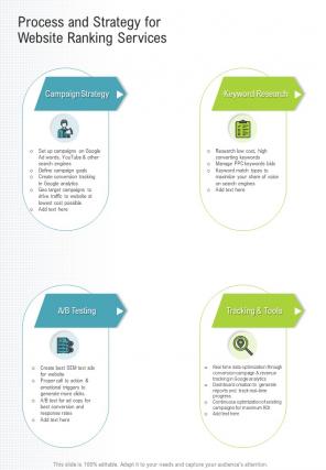 Process And Strategy For Website Ranking Services One Pager Sample Example Document