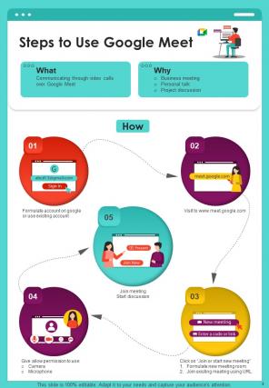 Process Infographic A4 Infographic Sample Example Document Idea Customizable
