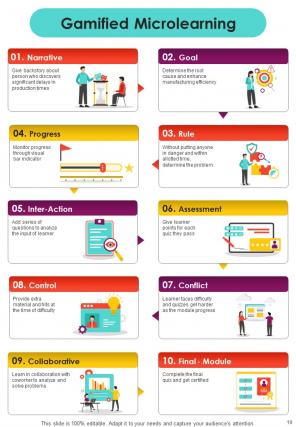 Process Infographic A4 Infographic Sample Example Document Colorful Customizable