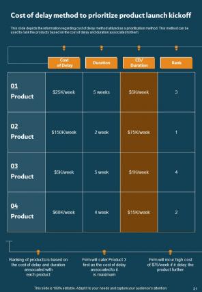 Product Launch Kickoff Playbook Report Sample Example Document Visual Aesthatic