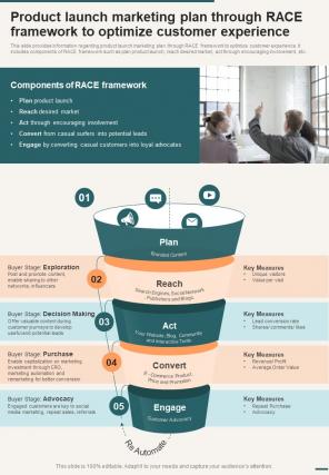 Product Launch Marketing Plan Through Race Framework One Pager Sample Example Document