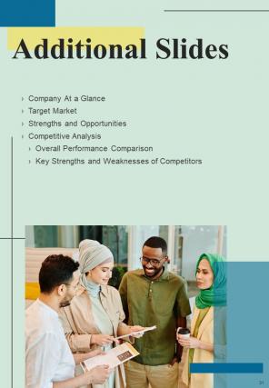 Product Launching And Marketing Playbook Report Sample Example Document