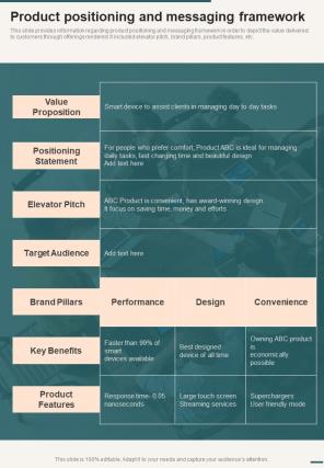 Product Positioning And Messaging Framework One Pager Sample Example
