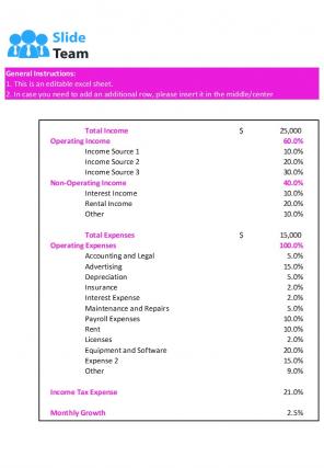 Profit Planner Sheet Excel Spreadsheet Worksheet Xlcsv XL Bundle V