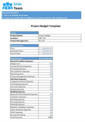 Project Budget Sheet Excel Spreadsheet Worksheet Xlcsv