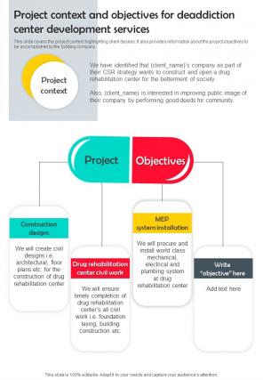 Project Context And Objectives Deaddiction Center Development One Pager Sample Example Document