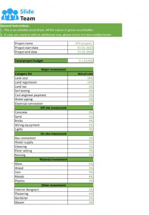 Project Cost Management Excel Spreadsheet Worksheet Xlcsv XL Bundle V Researched Best