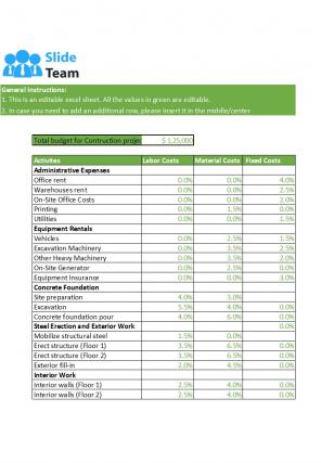 Project Cost Management Excel Spreadsheet Worksheet Xlcsv XL Bundle V Analytical Best