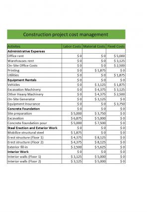 Project Cost Management Excel Spreadsheet Worksheet Xlcsv XL Bundle V Professionally Best