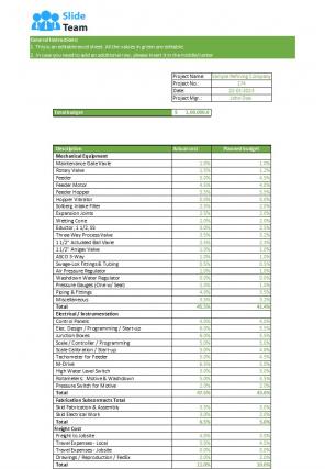 Project Cost Management Excel Spreadsheet Worksheet Xlcsv XL Bundle V Ideas Good