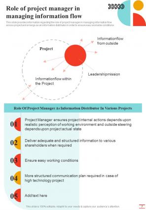 Project Excellence Playbook For Managers Report Sample Example Document Impactful