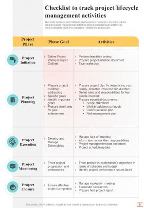 Project Excellence Playbook For Managers Report Sample Example Document Researched