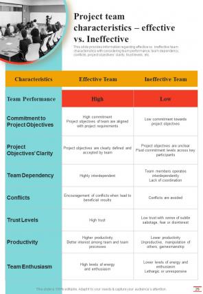 Project Excellence Playbook For Managers Report Sample Example Document Pre-designed