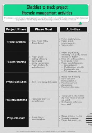 Project Leaders Playbook Report Sample Example Document Image Researched