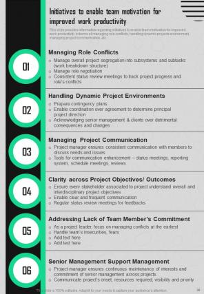 Project Leaders Playbook Report Sample Example Document Analytical Researched