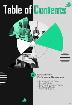 Project Leaders Playbook Report Sample Example Document Content Ready Designed
