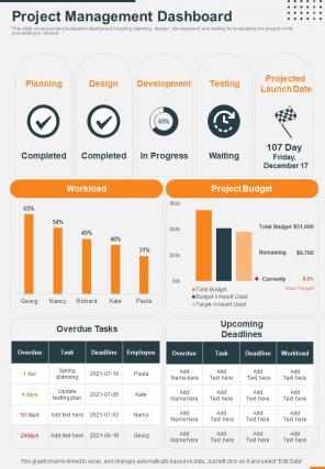 Project Management Dashboard One Pager Sample Example Document