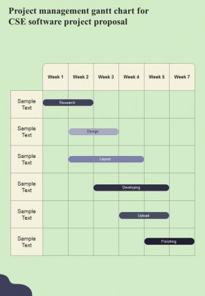 Project Management Gantt Chart For Cse Software Project Proposal One Pager Sample Example Document