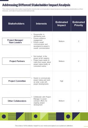 Project Management Playbook Addressing Different Stakeholder One Pager Sample Example Document
