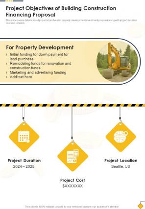 Project Objectives Of Building Construction Financing Proposal One Pager Sample Example Document