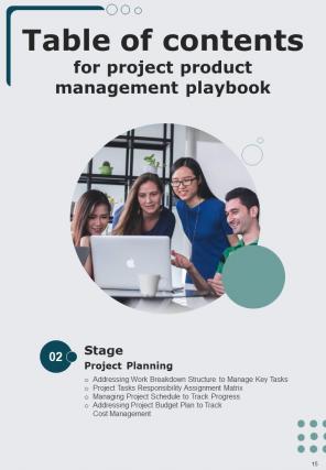 Project Product Management Playbook Report Sample Example Document Compatible Slides
