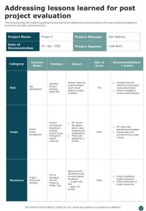 Project Product Management Playbook Report Sample Example Document Graphical Slides