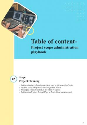 Project Scope Administration Playbook Report Sample Example Document Best Template